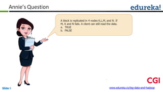 Annie’s Question
www.edureka.co/big-data-and-hadoopSlide 9
A block is replicated in 4 nodes K,L,M, and N. If
M, K and N fails. A client can still read the data.
a. TRUE
b. FALSE
 