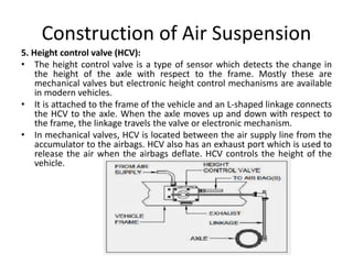 Construction of Air Suspension
5. Height control valve (HCV):
• The height control valve is a type of sensor which detects the change in
the height of the axle with respect to the frame. Mostly these are
mechanical valves but electronic height control mechanisms are available
in modern vehicles.
• It is attached to the frame of the vehicle and an L-shaped linkage connects
the HCV to the axle. When the axle moves up and down with respect to
the frame, the linkage travels the valve or electronic mechanism.
• In mechanical valves, HCV is located between the air supply line from the
accumulator to the airbags. HCV also has an exhaust port which is used to
release the air when the airbags deflate. HCV controls the height of the
vehicle.
 