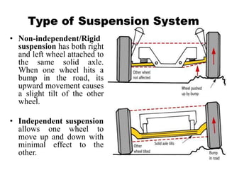 Type of Suspension System
• Non-independent/Rigid
suspension has both right
and left wheel attached to
the same solid axle.
When one wheel hits a
bump in the road, its
upward movement causes
a slight tilt of the other
wheel.
• Independent suspension
allows one wheel to
move up and down with
minimal effect to the
other.
 