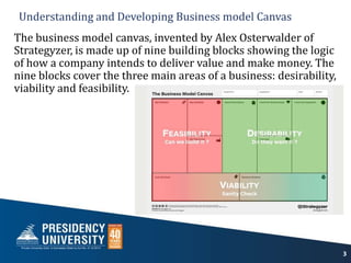 Understanding and Developing Business model Canvas
The business model canvas, invented by Alex Osterwalder of
Strategyzer, is made up of nine building blocks showing the logic
of how a company intends to deliver value and make money. The
nine blocks cover the three main areas of a business: desirability,
viability and feasibility.
3
 