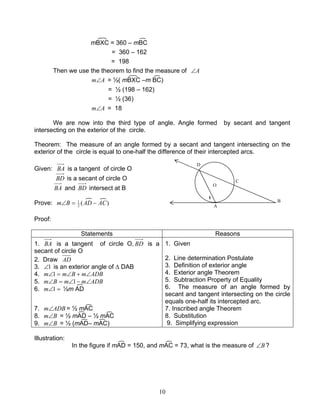 10
mBXC = 360 – mBC
= 360 – 162
= 198
Then we use the theorem to find the measure of A∠
Am∠ = ½( mBXC –m BC)
= ½ (198 – 162)
= ½ (36)
Am∠ = 18
We are now into the third type of angle. Angle formed by secant and tangent
intersecting on the exterior of the circle.
Theorem: The measure of an angle formed by a secant and tangent intersecting on the
exterior of the circle is equal to one-half the difference of their intercepted arcs.
Given: BA is a tangent of circle O
BD is a secant of circle O
BA and BD intersect at B
Prove: )(2
1
ACADBm −=∠
Proof:
Statements Reasons
1. BA is a tangent of circle O, BD is a
secant of circle O
2. Draw AD
3. 1∠ is an exterior angle of ∆ DAB
4. ADBmBmm ∠+∠=∠1
5. ADBmmBm ∠−∠=∠ 1
6. =∠1m ½m AD
7. ADBm∠ = ½ mAC
8. Bm∠ = ½ mAD – ½ mAC
9. Bm∠ = ½ (mAD– mAC)
1. Given
2. Line determination Postulate
3. Definition of exterior angle
4. Exterior angle Theorem
5. Subtraction Property of Equality
6. The measure of an angle formed by
secant and tangent intersecting on the circle
equals one-half its intercepted arc.
7. Inscribed angle Theorem
8. Substitution
9. Simplifying expression
Illustration:
In the figure if mAD = 150, and mAC = 73, what is the measure of B∠ ?
A
B
C
O
D
1
 