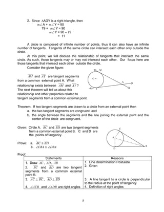 5
2. Since ∆AGY is a right triangle, then
∠m A + ∠m Y = 90
79 + ∠m Y = 90
∠m Y = 90 – 79
= 11
A circle is composed of infinite number of points, thus it can also have an infinite
number of tangents. Tangents of the same circle can intersect each other only outside the
circle.
At this point, we will discuss the relationship of tangents that intersect the same
circle. As such, those tangents may or may not intersect each other. Our focus here are
those tangents that intersect each other outside the circle.
Consider the given figure:
AM and AY are tangent segments
from a common external point A. What
relationship exists between AM and AY ?
The next theorem will tell us about this
relationship and other properties related to
tangent segments from a common external point.
Theorem: If two tangent segments are drawn to a circle from an external point then
a. the two tangent segments are congruent and
b. the angle between the segments and the line joining the external point and the
center of the circle are congruent.
Given: Circle A. BC and BD are two tangent segments
from a common external point B. C and D are
the points of tangency.
Prove: a. BDBC ≅
b. DBACBA ∠≅∠
Proof:
Statements Reasons
1. Draw AC , AD , AB
2. BC and BD are two tangent
segments from a common external
point B.
3. BCAC ⊥ , BDAD ⊥
4. ACB∠ and ADB∠ are right angles
1. Line determination Postulate
2. Given
3. A line tangent to a circle is perpendicular
to the radius at the point of tangency
4. Definition of right angles
O •
A
M
Y
A
C
D
B
 