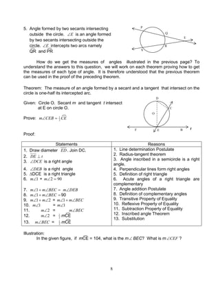 8
5. Angle formed by two secants intersecting
outside the circle. E∠ is an angle formed
by two secants intersecting outside the
circle. E∠ intercepts two arcs namely
QR and PR
How do we get the measures of angles illustrated in the previous page? To
understand the answers to this question, we will work on each theorem proving how to get
the measures of each type of angle. It is therefore understood that the previous theorem
can be used in the proof of the preceding theorem.
Theorem: The measure of an angle formed by a secant and a tangent that intersect on the
circle is one-half its intercepted arc.
Given: Circle O. Secant m and tangent t intersect
at E on circle O.
Prove: CECEBm 2
1
=∠
Proof:
Statements Reasons
1. Draw diameter ED. Join DC.
2. tDE ⊥
3. DCE∠ is a right angle
4. DEB∠ is a right angle
5. ∆DCE is a right triangle
6. 1∠m + 902 =∠m
7. =∠+∠ BECmm 1 DEBm∠
8. =∠+∠ BECmm 1 90
9. 21 ∠+∠ mm = BECmm ∠+∠1
10. 1∠m = 1∠m
11. 2∠m = BECm∠
12. 2∠m = 2
1
mCE
13. BECm∠ = 2
1
mCE
1. Line determination Postulate
2. Radius-tangent theorem
3. Angle inscribed in a semicircle is a right
angle.
4. Perpendicular lines form right angles
5. Definition of right triangle
6. Acute angles of a right triangle are
complementary
7. Angle addition Postulate
8. Definition of complementary angles
9. Transitive Property of Equality
10. Reflexive Property of Equality
11. Subtraction Property of Equality
12. Inscribed angle Theorem
13. Substitution
Illustration:
In the given figure, if mCE = 104, what is the m∠ BEC? What is m CEF∠ ?
Q
P
S
R
E
BE
C
D
F
O
t
 