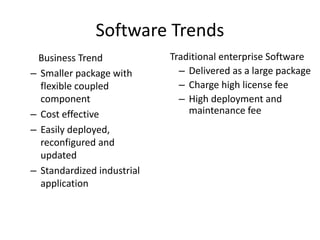 Software Trends
Traditional enterprise Software
– Delivered as a large package
– Charge high license fee
– High deployment and
maintenance fee
Business Trend
– Smaller package with
flexible coupled
component
– Cost effective
– Easily deployed,
reconfigured and
updated
– Standardized industrial
application
 