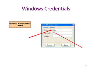 50
Windows Credentials
Windows Authentication
Details
 