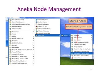 52
Aneka Node Management
Start a Aneka
Select Aneka Management Studio
 