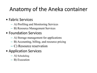Anatomy of the Aneka container
• Fabric Services
– A) Profiling and Monitoring Services
– B) Resource Management Services
• Foundation Services
– A) Storage management for applications
– B) Accounting, billing, and resource pricing
– C) Resource reservation
• Application Services
– A) Scheduling
– B) Execution
 
