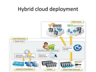 Hybrid cloud deployment
 
