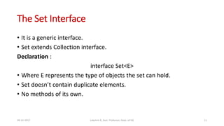 Java Collection Framework | PDF
