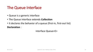 Java Collection Framework | PDF