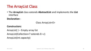 Java Collection Framework | PDF