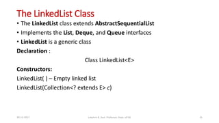 Java Collection Framework | PDF
