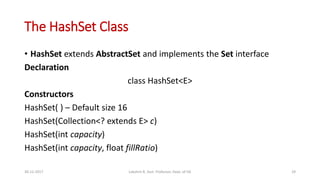 Java Collection Framework | PDF