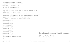 Java Collection Framework | PDF
