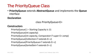 Java Collection Framework | PDF