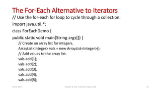 Java Collection Framework | PDF