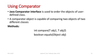 Java Collection Framework | PDF