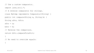 Java Collection Framework | PDF