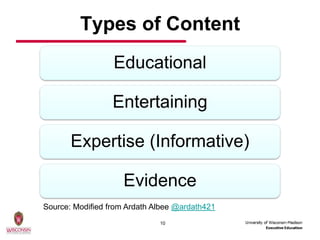 Types of Content
                  Educational

                  Entertaining

       Expertise (Informative)

                     Evidence
Source: Modified from Ardath Albee @ardath421
                              10
 