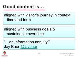 Good content is…
aligned with visitor’s journey in context,
  time and form

aligned with business goals &
  sustainable over time

“…an information annuity.”
Jay Baer @jaybaer
                     12
 