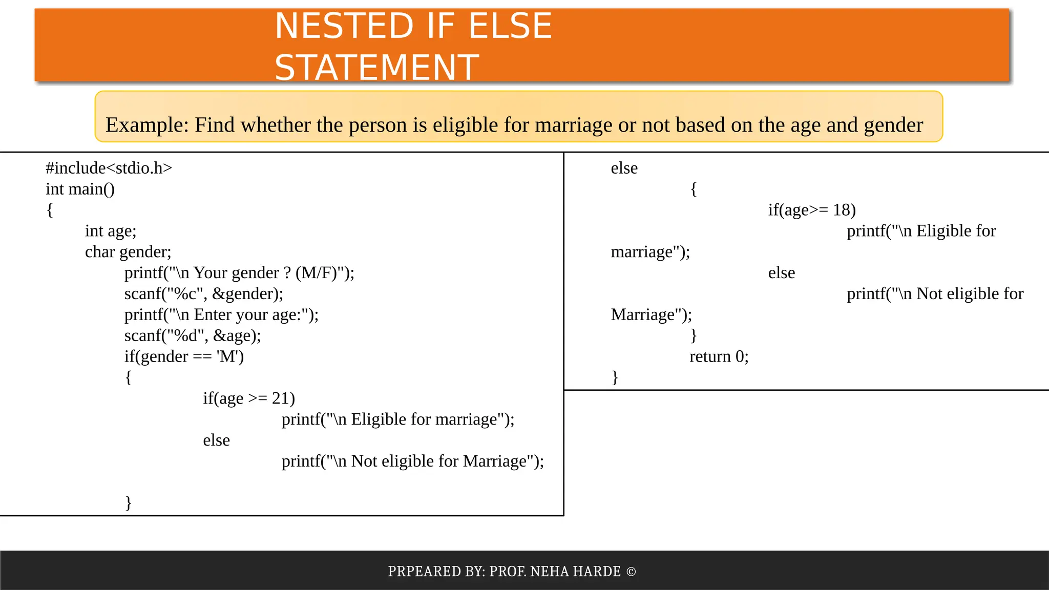PRPEARED BY: PROF. NEHA HARDE ©
NESTED IF ELSE
STATEMENT
#include<stdio.h>
int main()
{
int age;
char gender;
printf("n Your gender ? (M/F)");
scanf("%c", &gender);
printf("n Enter your age:");
scanf("%d", &age);
if(gender == 'M')
{
if(age >= 21)
printf("n Eligible for marriage");
else
printf("n Not eligible for Marriage");
}
Example: Find whether the person is eligible for marriage or not based on the age and gender
else
{
if(age>= 18)
printf("n Eligible for
marriage");
else
printf("n Not eligible for
Marriage");
}
return 0;
}
 