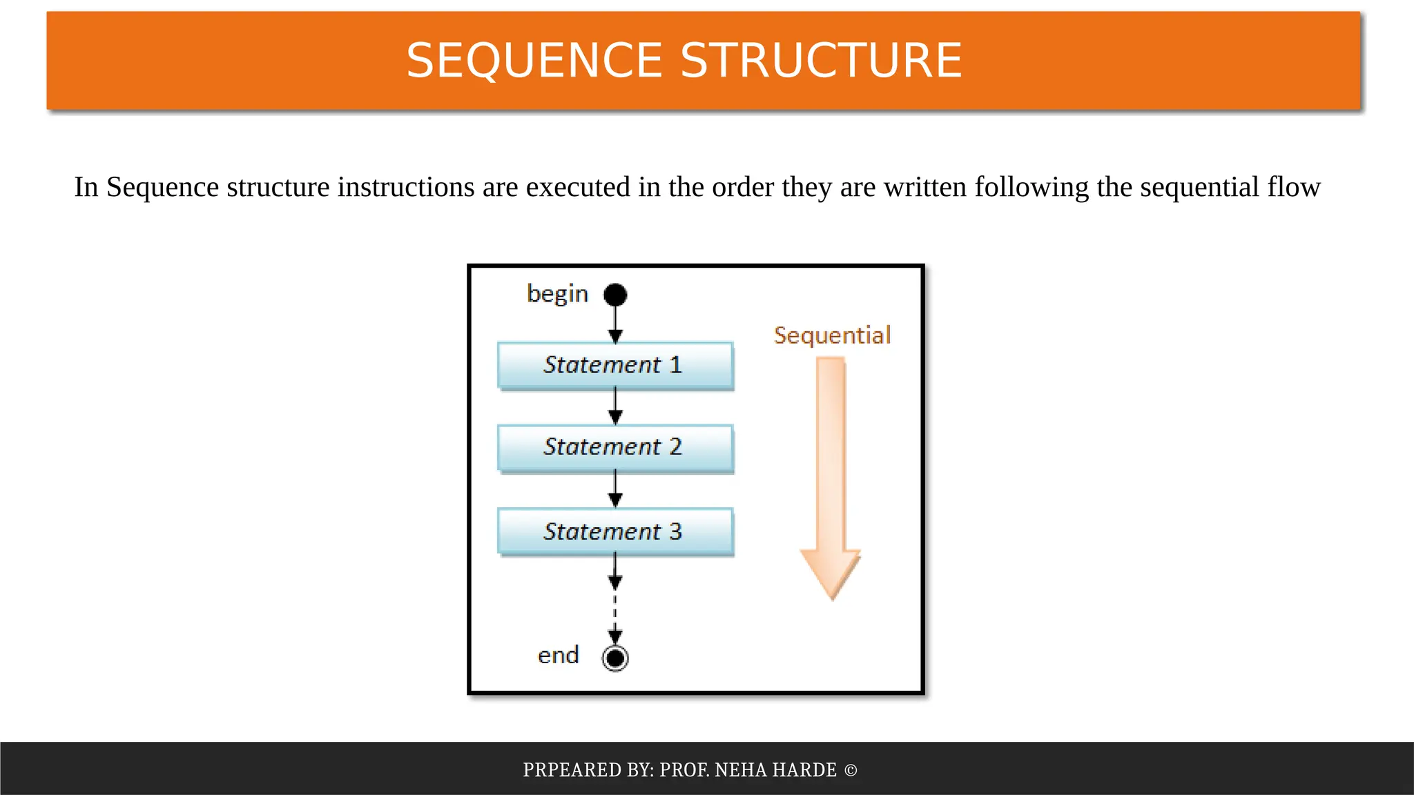 PRPEARED BY: PROF. NEHA HARDE ©
SEQUENCE STRUCTURE
In Sequence structure instructions are executed in the order they are written following the sequential flow
 