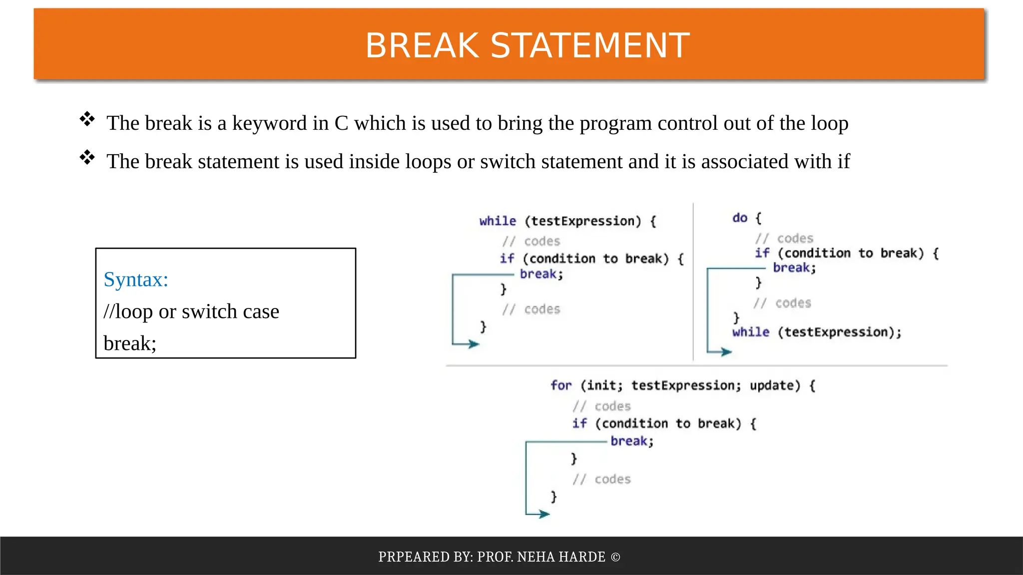 PRPEARED BY: PROF. NEHA HARDE ©
BREAK STATEMENT
 The break is a keyword in C which is used to bring the program control out of the loop
 The break statement is used inside loops or switch statement and it is associated with if
Syntax:
//loop or switch case
break;
 