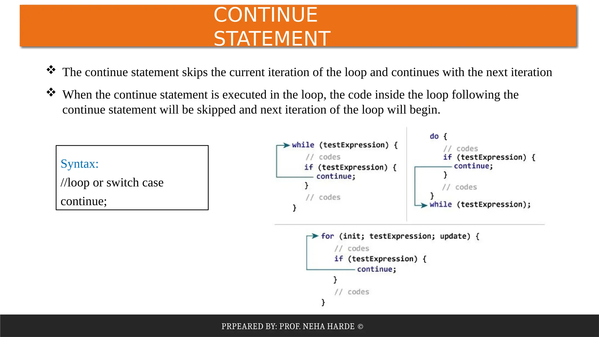 PRPEARED BY: PROF. NEHA HARDE ©
CONTINUE
STATEMENT
 The continue statement skips the current iteration of the loop and continues with the next iteration
 When the continue statement is executed in the loop, the code inside the loop following the
continue statement will be skipped and next iteration of the loop will begin.
Syntax:
//loop or switch case
continue;
 