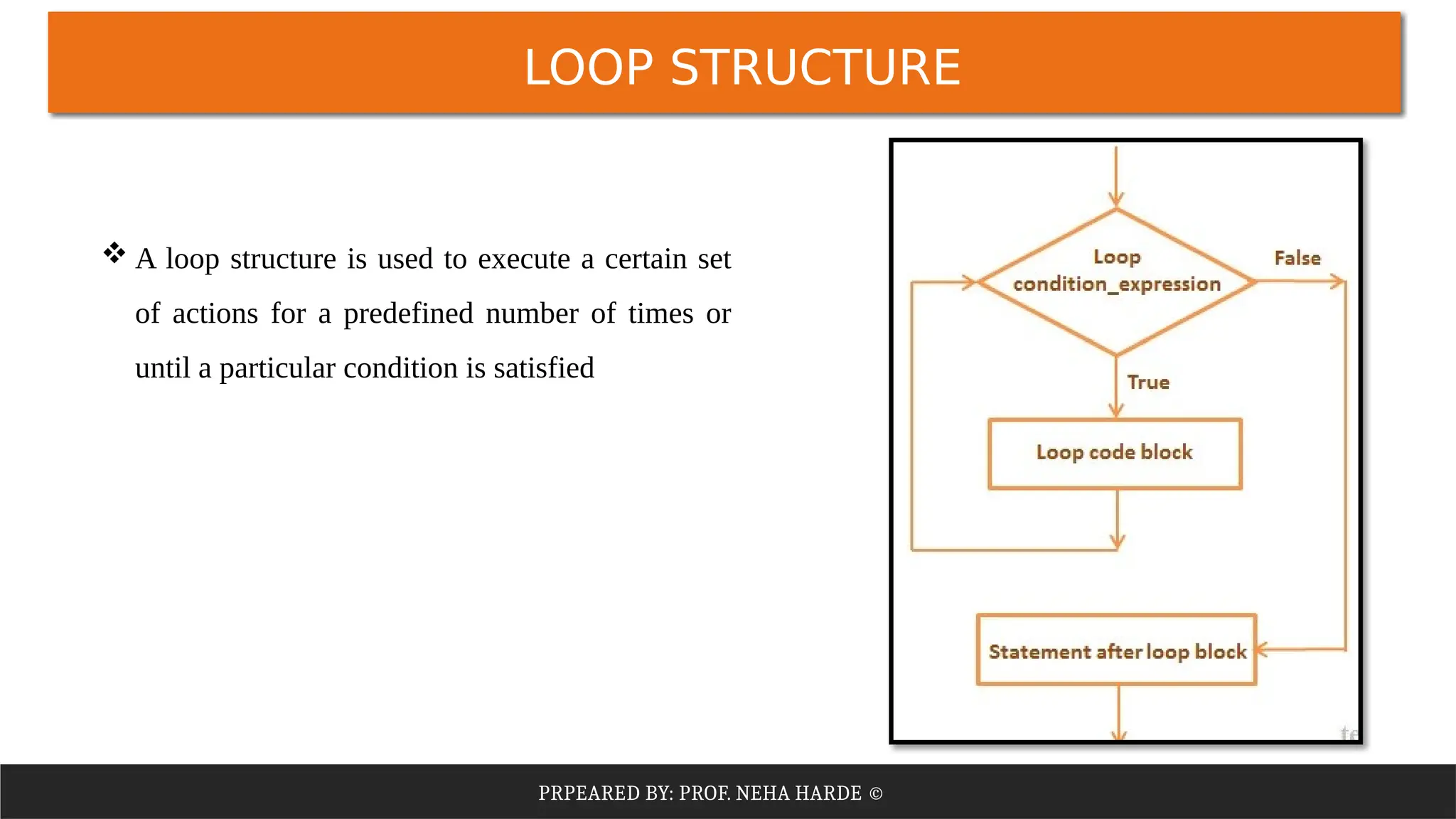 PRPEARED BY: PROF. NEHA HARDE ©
LOOP STRUCTURE
 A loop structure is used to execute a certain set
of actions for a predefined number of times or
until a particular condition is satisfied
 