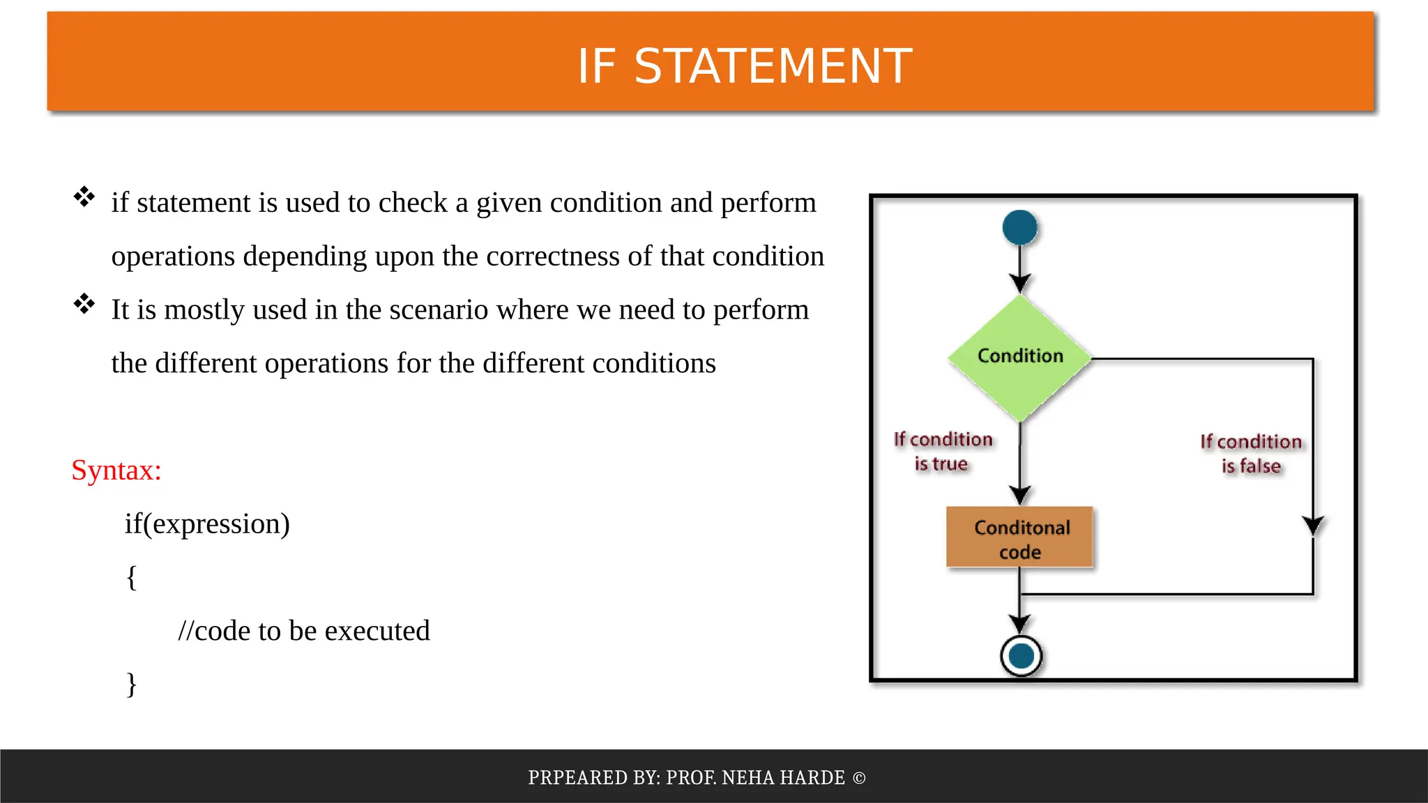 PRPEARED BY: PROF. NEHA HARDE ©
IF STATEMENT
 if statement is used to check a given condition and perform
operations depending upon the correctness of that condition
 It is mostly used in the scenario where we need to perform
the different operations for the different conditions
Syntax:
if(expression)
{
//code to be executed
}
 