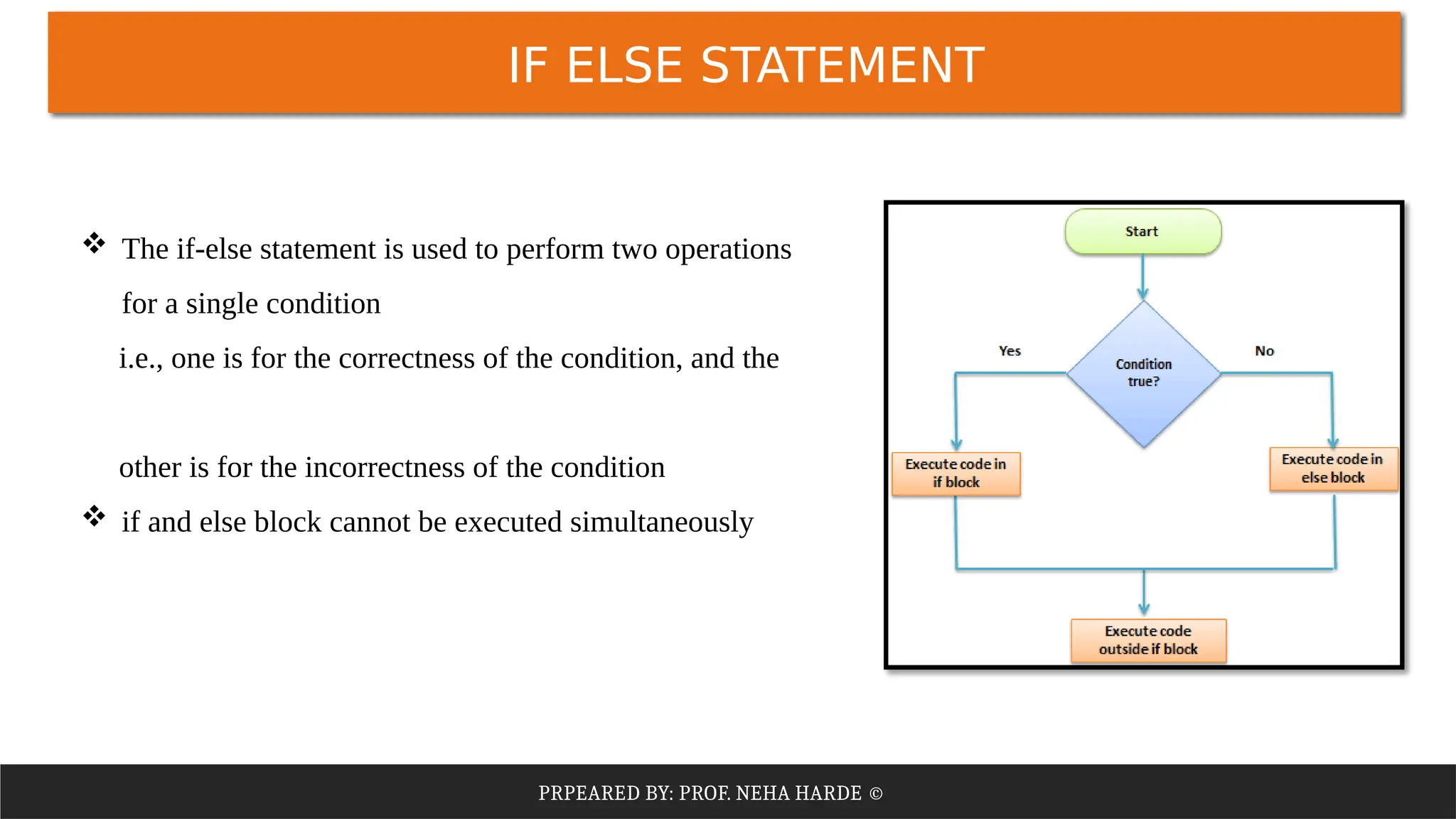 PRPEARED BY: PROF. NEHA HARDE ©
IF ELSE STATEMENT
 The if-else statement is used to perform two operations
for a single condition
i.e., one is for the correctness of the condition, and the
other is for the incorrectness of the condition
 if and else block cannot be executed simultaneously
 