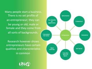 Many people start a business.
There is no set profile of
an entrepreneur; they can
be young or old, male or
female and they come from
all sorts of backgrounds.
Research however shows
entrepreneurs have certain
qualities and characteristics
in common
 