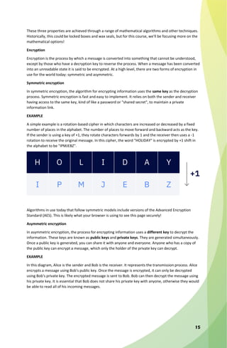 Module 2 - Cybersecurity On the Defense.pdf