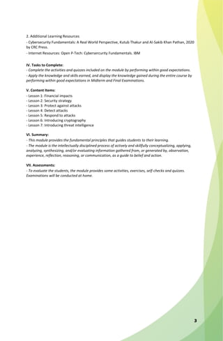 Module 2 - Cybersecurity On the Defense.pdf