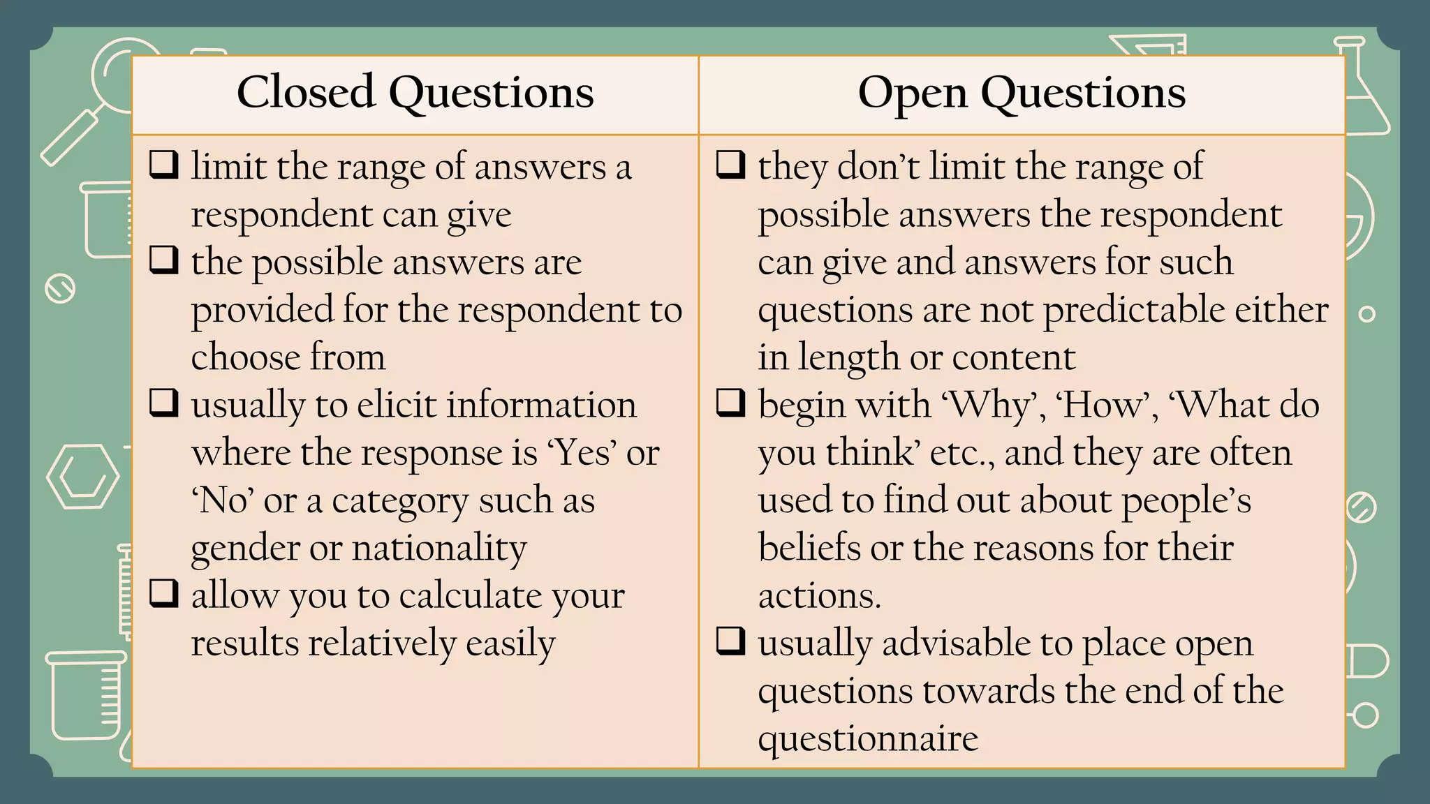 Closed Questions Open Questions
 limit the range of answers a
respondent can give
 the possible answers are
provided for the respondent to
choose from
 usually to elicit information
where the response is ‘Yes’ or
‘No’ or a category such as
gender or nationality
 allow you to calculate your
results relatively easily
 they don’t limit the range of
possible answers the respondent
can give and answers for such
questions are not predictable either
in length or content
 begin with ‘Why’, ‘How’, ‘What do
you think’ etc., and they are often
used to find out about people’s
beliefs or the reasons for their
actions.
 usually advisable to place open
questions towards the end of the
questionnaire
 