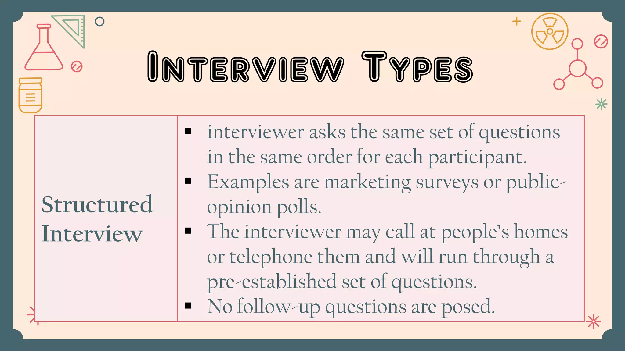 Interview Types
Structured
Interview
 interviewer asks the same set of questions
in the same order for each participant.
 Examples are marketing surveys or public-
opinion polls.
 The interviewer may call at people’s homes
or telephone them and will run through a
pre-established set of questions.
 No follow-up questions are posed.
 