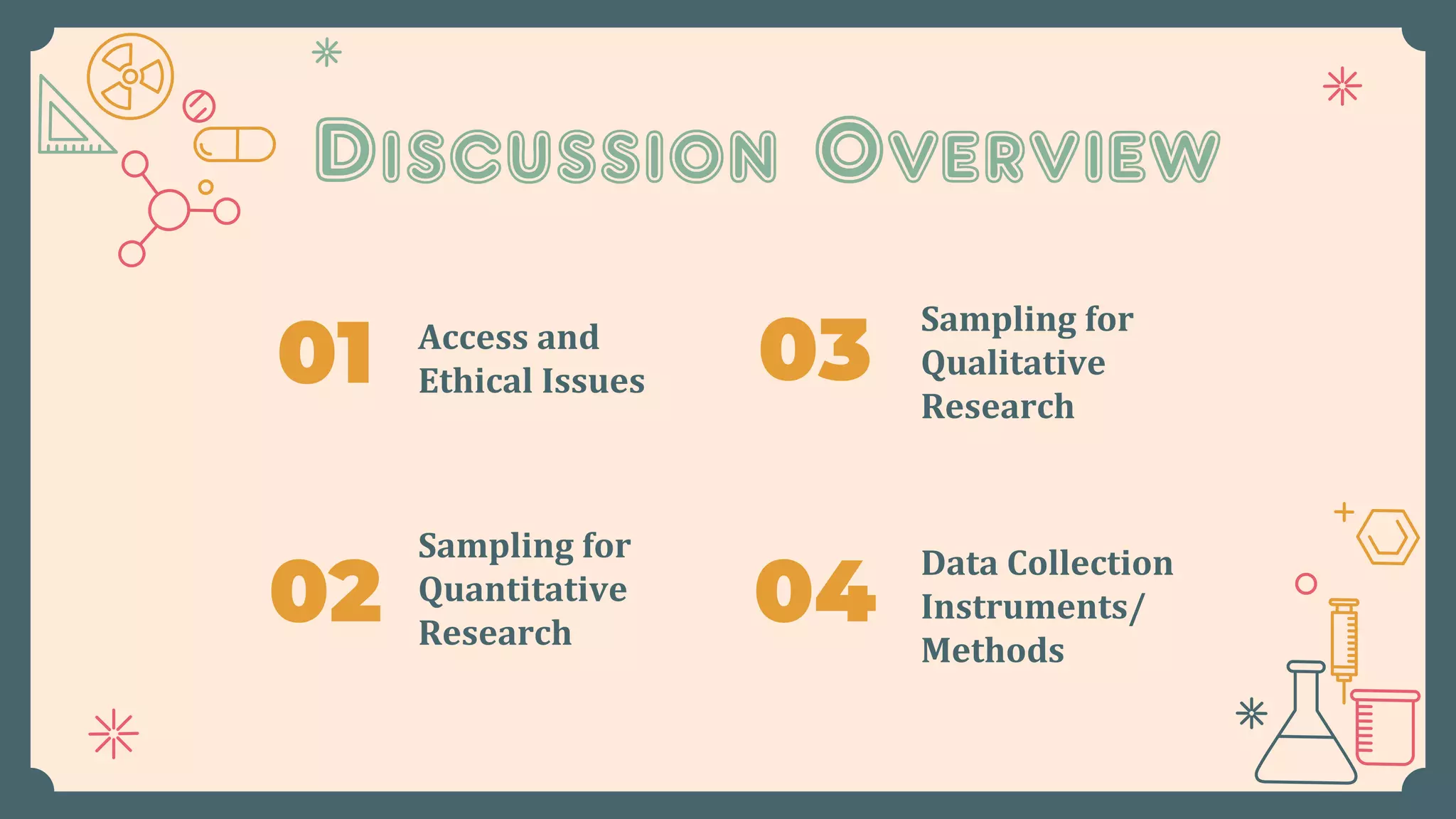 Discussion Overview
01 Access and
Ethical Issues
02
Sampling for
Quantitative
Research
03
04
Sampling for
Qualitative
Research
Data Collection
Instruments/
Methods
 