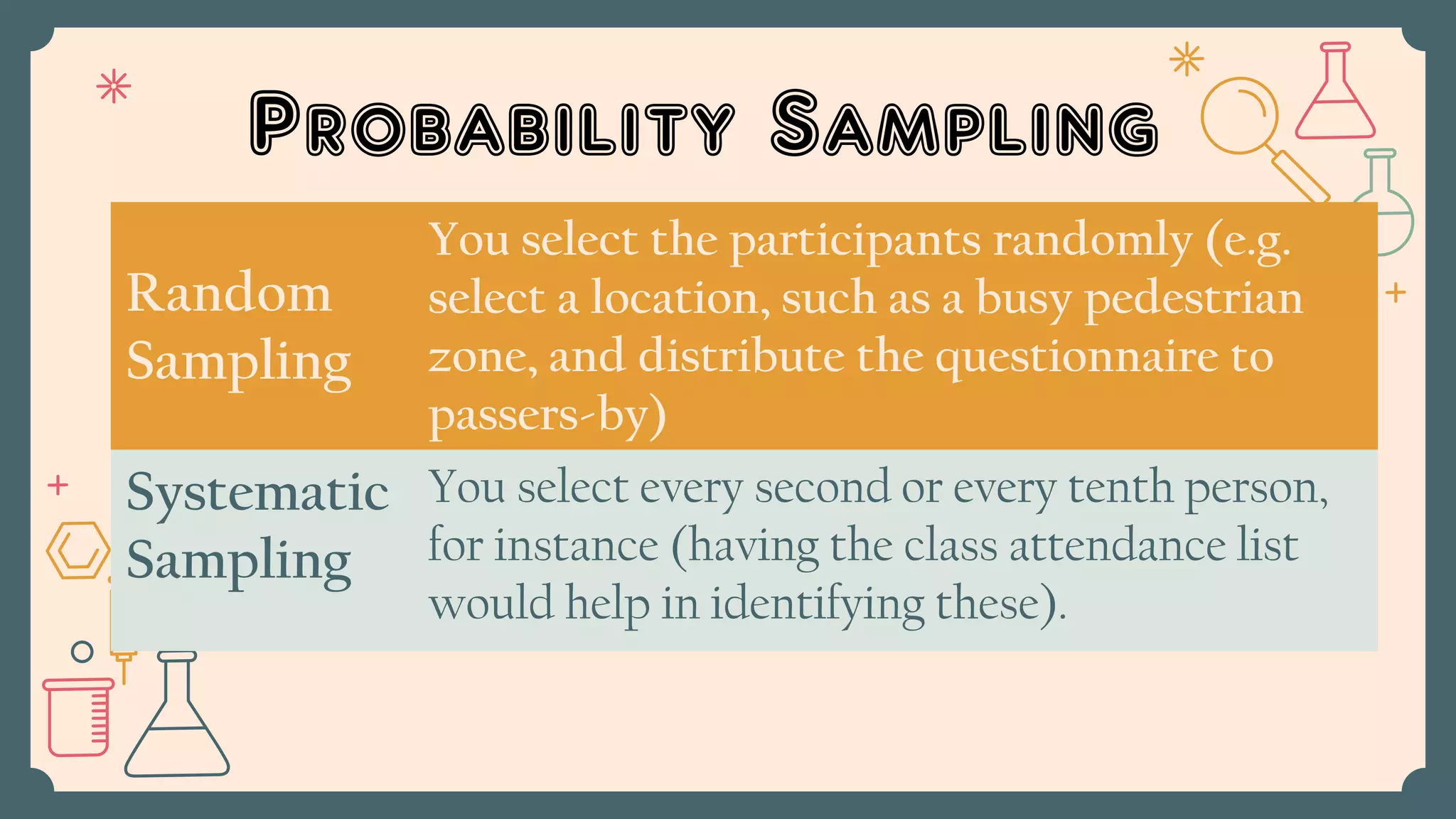 Probability Sampling
Random
Sampling
You select the participants randomly (e.g.
select a location, such as a busy pedestrian
zone, and distribute the questionnaire to
passers-by)
Systematic
Sampling
You select every second or every tenth person,
for instance (having the class attendance list
would help in identifying these).
 