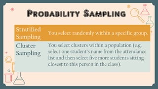 Probability Sampling
Stratified
Sampling
You select randomly within a specific group.
Cluster
Sampling
You select clusters within a population (e.g.
select one student’s name from the attendance
list and then select five more students sitting
closest to this person in the class).
 
