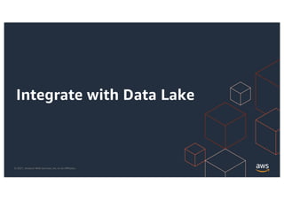 © 2021, Amazon Web Services, Inc. or its Affiliates.
Integrate with Data Lake
 