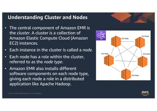 © 2021, Amazon Web Services, Inc. or its Affiliates.
Understanding Cluster and Nodes
• The central component of Amazon EMR is
the cluster. A cluster is a collection of
Amazon Elastic Compute Cloud (Amazon
EC2) instances.
• Each instance in the cluster is called a node.
• Each node has a role within the cluster,
referred to as the node type.
• Amazon EMR also installs different
software components on each node type,
giving each node a role in a distributed
application like Apache Hadoop.
 