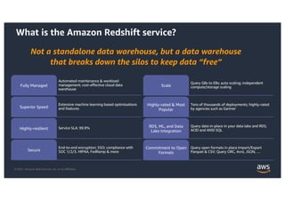 © 2021, Amazon Web Services, Inc. or its Affiliates.
What is the Amazon Redshift service?
Automated maintenance & workload
management; cost-effective cloud data
warehouse
Fully Managed
Extensive machine learning based optimizations
and features
Superior Speed
Service SLA: 99.9%
Highly-resilient
End-to-end encryption; SSO; compliance with
SOC 1/2/3, HIPAA, FedRamp & more
Secure
Query GBs to EBs; auto scaling; independent
compute/storage scaling
Scale
Tens of thousands of deployments; highly-rated
by agencies such as Gartner
Highly-rated & Most
Popular
Query data in-place in your data lake and RDS;
ACID and ANSI SQL
RDS, ML, and Data
Lake Integration
Query open formats in place Import/Export
Parquet & CSV; Query ORC, Avro, JSON, …
Commitment to Open
Formats
Not a standalone data warehouse, but a data warehouse
that breaks down the silos to keep data “free”
 