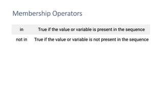 Membership Operators
 