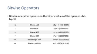 Bitwise Operators
• Bitwise operators operate on the binary values of the operands bit-
by-bit.
 
