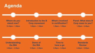 Agenda
Where do you
stand now?
12.45pm – 1.00pm
Introduction to the B
Corp movement
1.00pm – 1.30pm
What’s involved
in certification?
1.30pm – 1.55pm
Panel: What does B
Corp mean to you?
1.55pm – 2.40pm
Understanding
the BIA
3.00pm – 3.30pm
Demo of
the BIA
3.30pm – 3.50pm
Time to
have a go
3.50pm – 4.40pm
Standards
Review
4.40pm – 5.00pm
 
