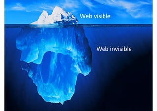 Web visible



     Web invisible
 