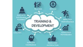 Module 2 - Employee Development.pptx