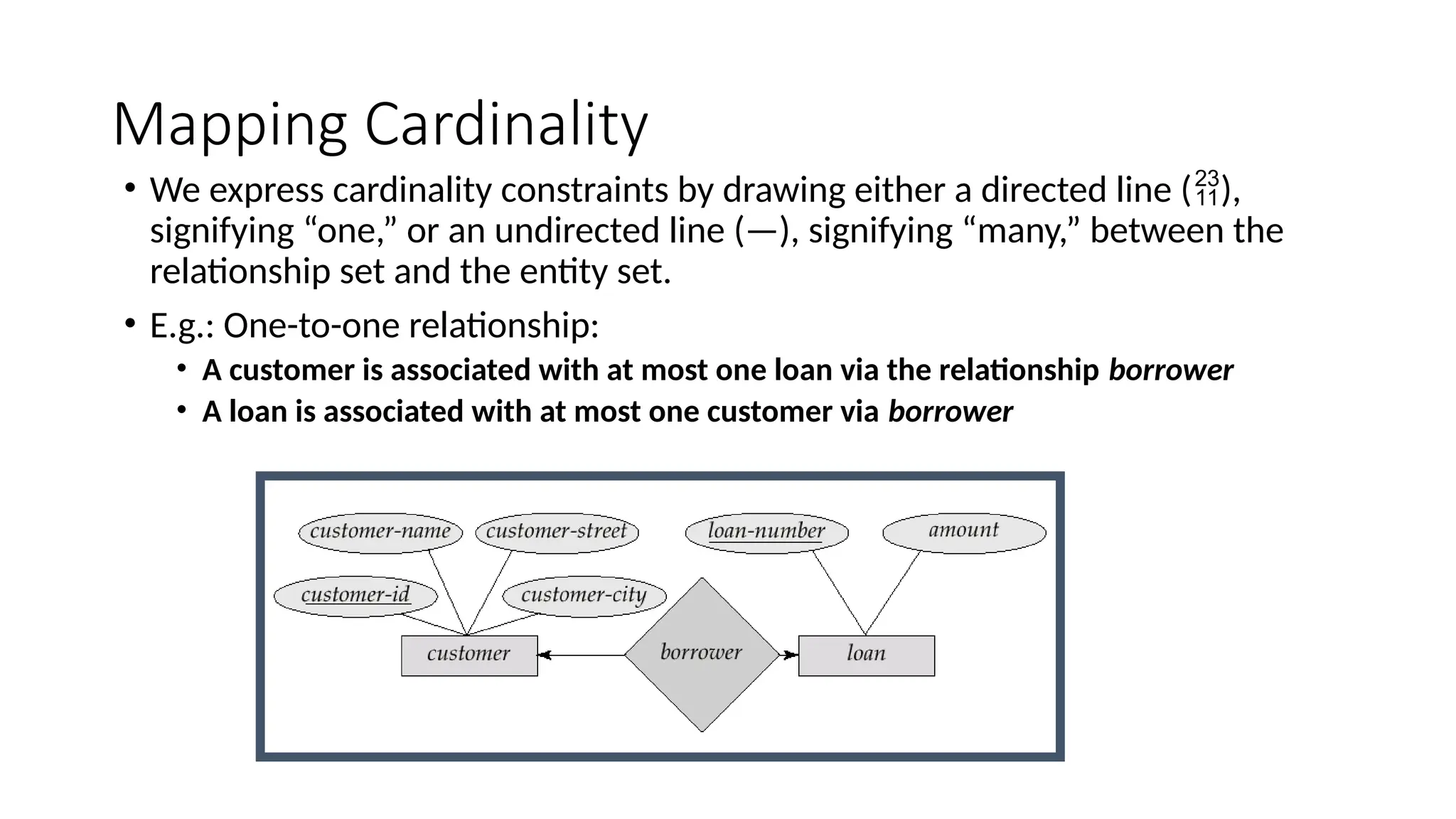 entity relationship model for database management systems. | PPTX