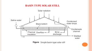MODULE 2-renewable energy sources-Final-new.pptx