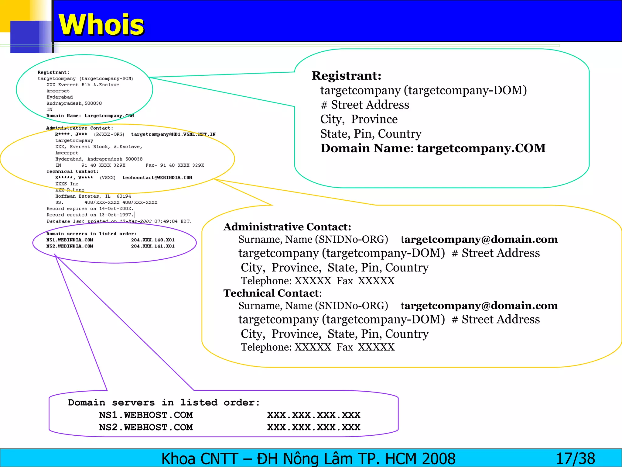 Whois Registrant: targetcompany (targetcompany-DOM) # Street Address City,  Province State, Pin, Country Domain Name :  targetcompany.COM Domain servers in listed order: NS1.WEBHOST.COM  XXX.XXX.XXX.XXX NS2.WEBHOST.COM  XXX.XXX.XXX.XXX Administrative Contact: Surname, Name (SNIDNo-ORG)  t [email_address] targetcompany (targetcompany-DOM)  # Street Address City,  Province,  State, Pin, Country Telephone: XXXXX  Fax  XXXXX Technical Contact : Surname, Name (SNIDNo-ORG)  t [email_address] targetcompany (targetcompany-DOM)  # Street Address City,  Province,  State, Pin, Country Telephone: XXXXX  Fax  XXXXX 